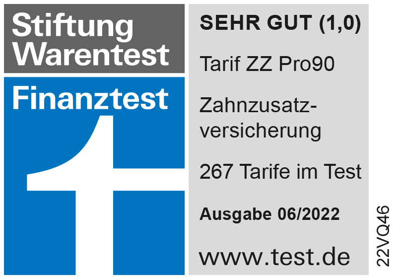 Finanztest – Tarif Zahnzusatz ZZ Pro90 – Note SEHR GUT – Ausgabe 06/2020