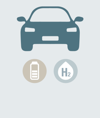 Icons Brennstoffzellenfahrzeug