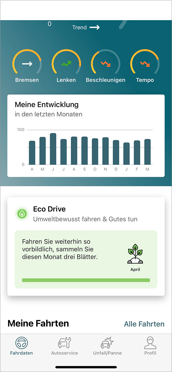Eco Drive – Dashboard