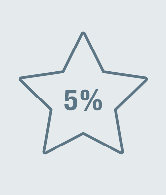 Icon: 5 % Bonus