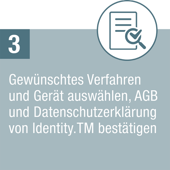 Schritt 3 – Gewünschtes Verfahren und Gerät auswählen, AGB und Datenschutzerklärung von Identity.TM bestätigen