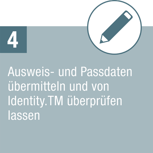 Schritt 4 – Ausweis- und Passdaten übermitteln und von Identity.TM überprüfen lassen