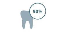 Icon Zahn mit 90%