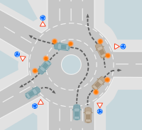 Echter Kreisverkehr – mit Schildern