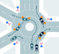 Echter Kreisverkehr – mit Schildern