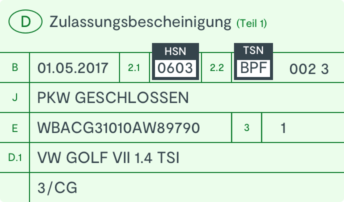 Sitemapcdatahttpswwwkedriinfohuk Kfz Versicherung Berechnennull