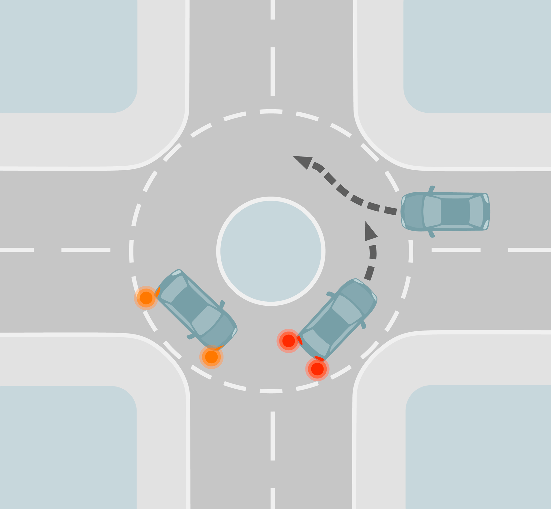 Unechter Kreisverkehr – ohne Schilder